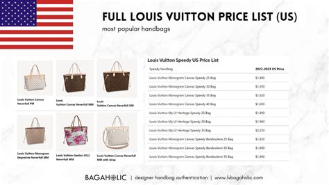 average price for a louis vuitton bag|louis vuitton bag price list.